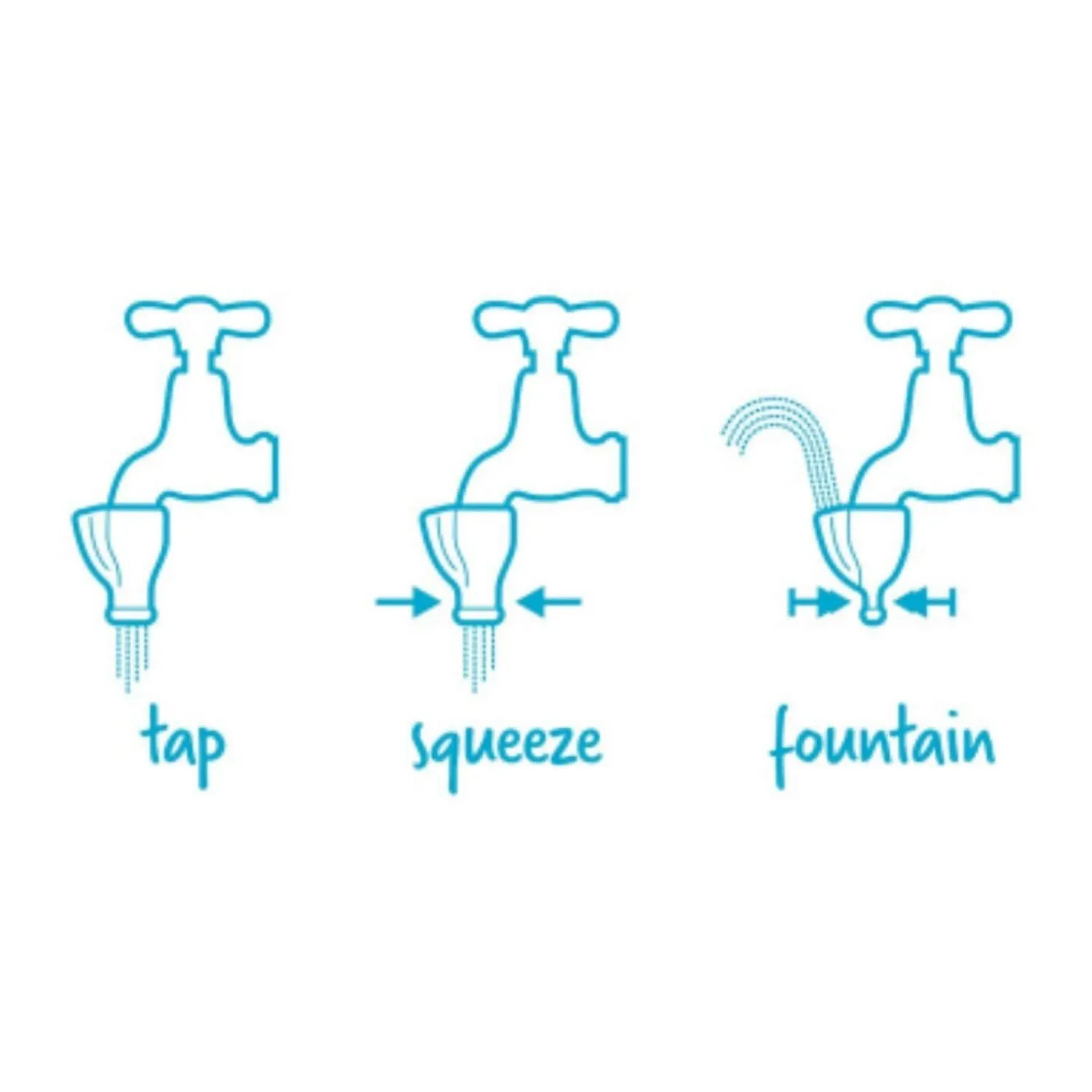 DreamFarm Tapi Drink Fountain - Blue